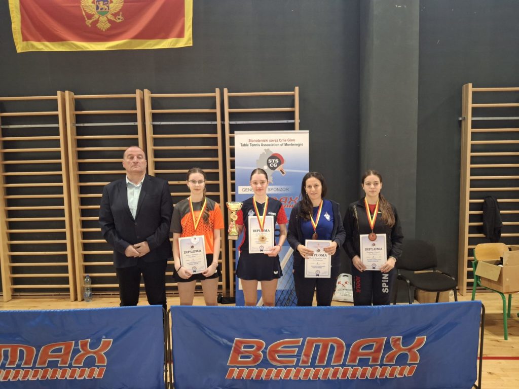 Šebek i Krivokapić novi seniorski prvaci Crne Gore
